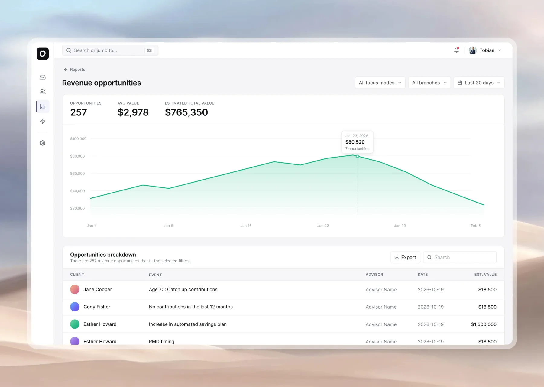 Responsive AI Prioritize — AI-powered financial advisor workflow, screen 3